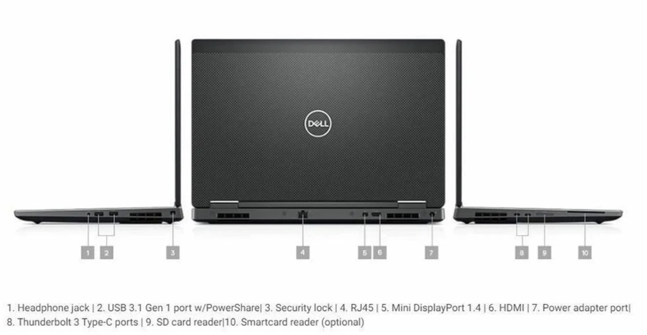 Dell Precison 7530 porty